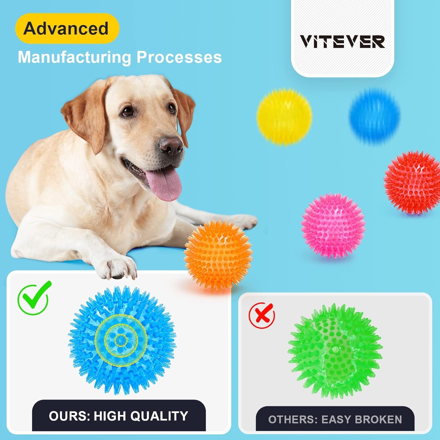 Puppy Chew Toys Six Balls for Teething, BPA Free Non-Toxic (6 Colors) - Image 2