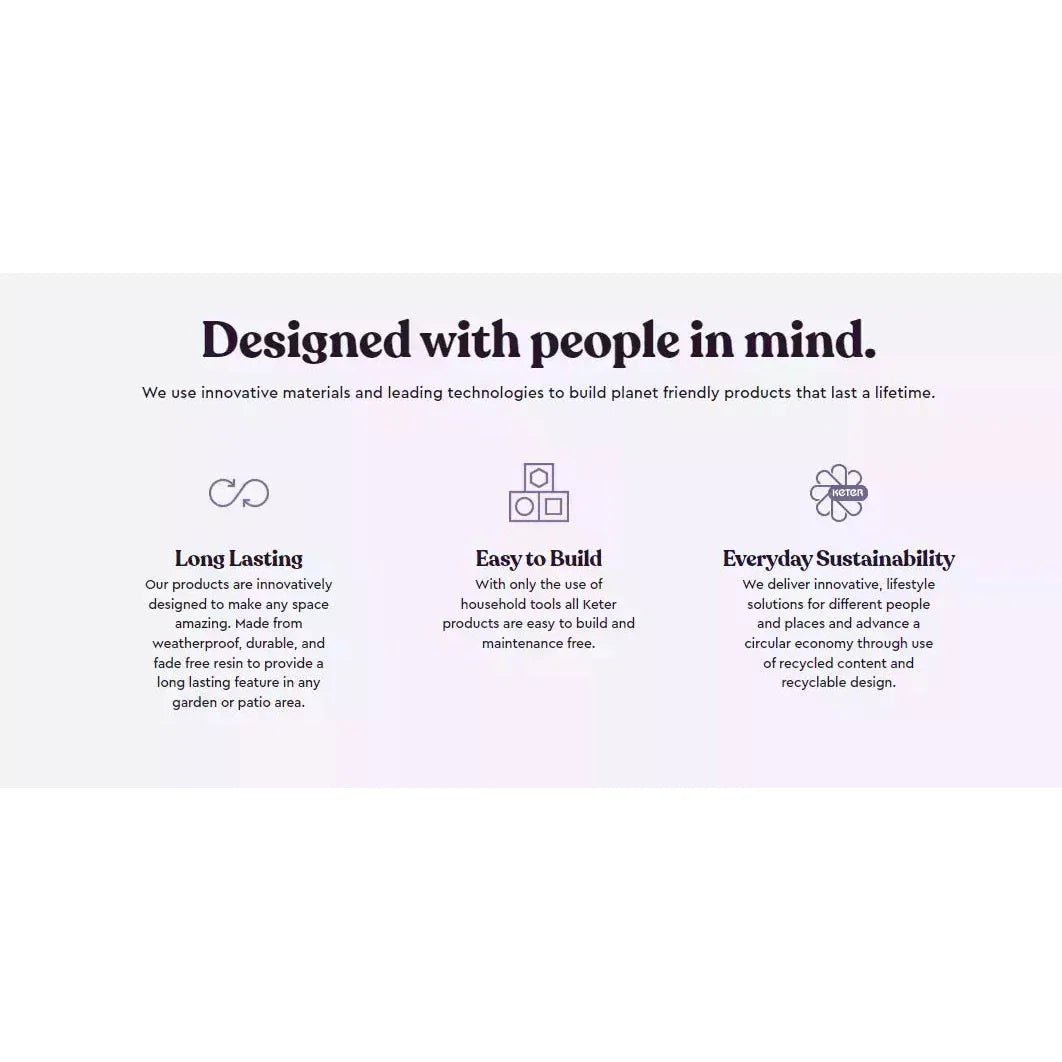 Keter 6′ x 5′ Manor Plastic Garden Storage Shed – Grey - Image 14